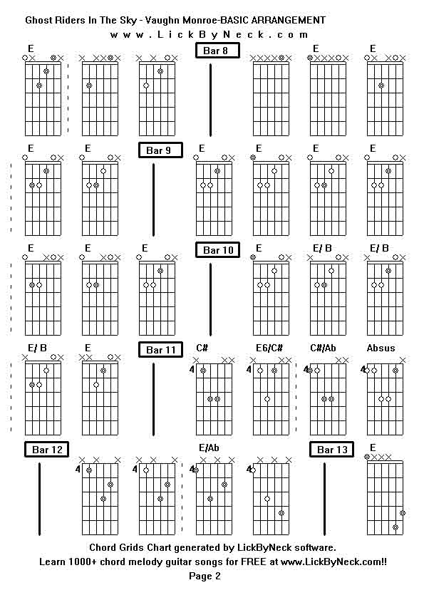 Chord Grids Chart of chord melody fingerstyle guitar song-Ghost Riders In The Sky - Vaughn Monroe-BASIC ARRANGEMENT,generated by LickByNeck software.